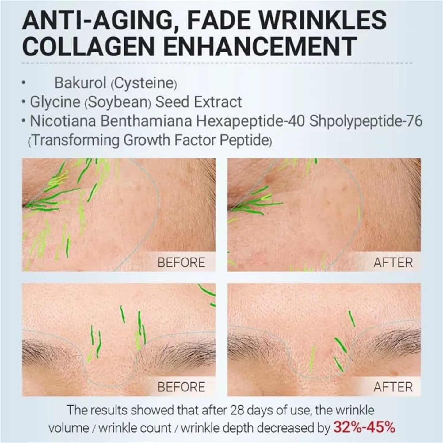 Bakuchiol Retinol Anti-Aging Serum – Collagen-Boosting, Gentle Rejuvenation for Smoother, Firmer, Youthful Skin